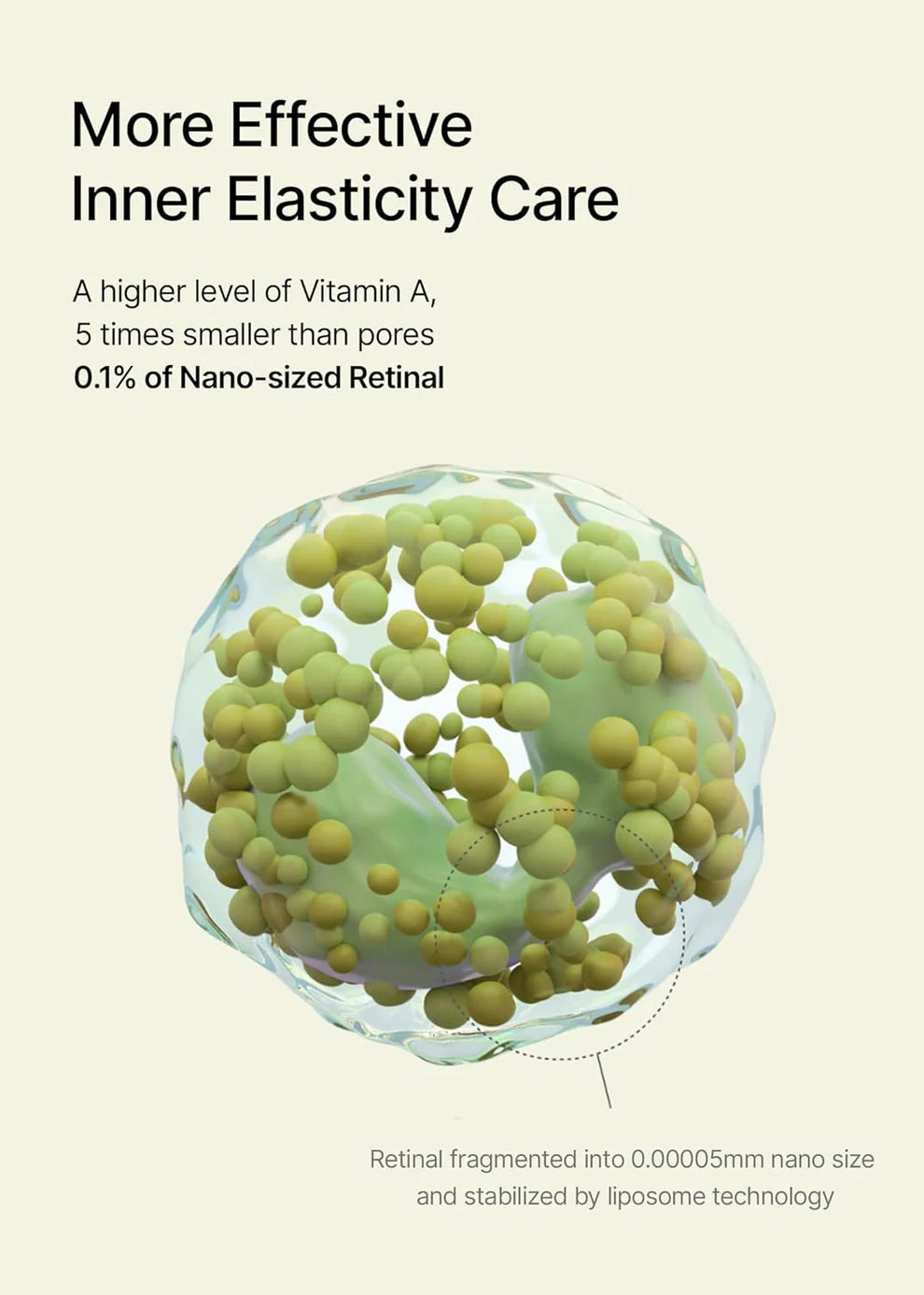 CELIMAX Retinal Shot Tightening Booster