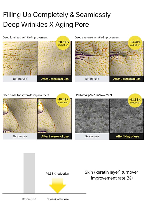 CELIMAX Retinal Shot Tightening Booster