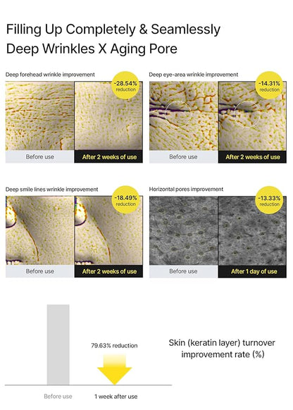 CELIMAX Retinal Shot Tightening Booster