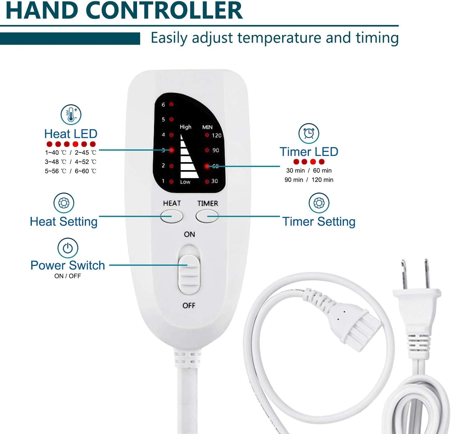 Customizable Heating Pad Moist
