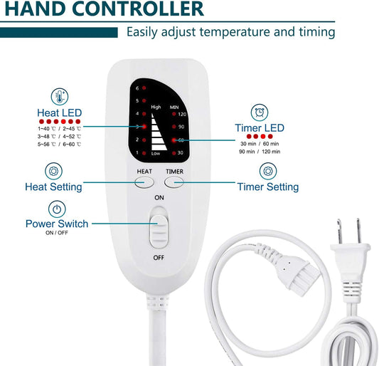 Customizable Heating Pad Moist